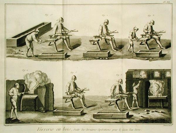 Üvegkészítés, Denis Diderot (1713-84) enciklopédiájából, Robert Benard (sz. 1734) metszete, 1770 körül megjelent (lásd még: 172392, 172393, 172394) alkotó: Radel Radel