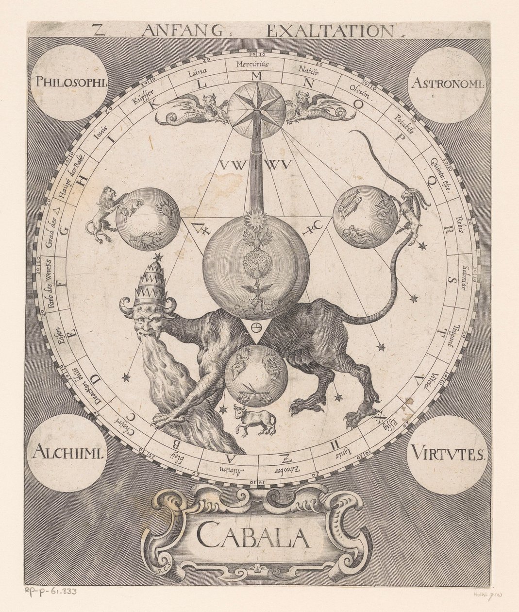 Kezdje az emelést Anfang Exaltation (cím a tárgyon) alkotó: Raphael Custos