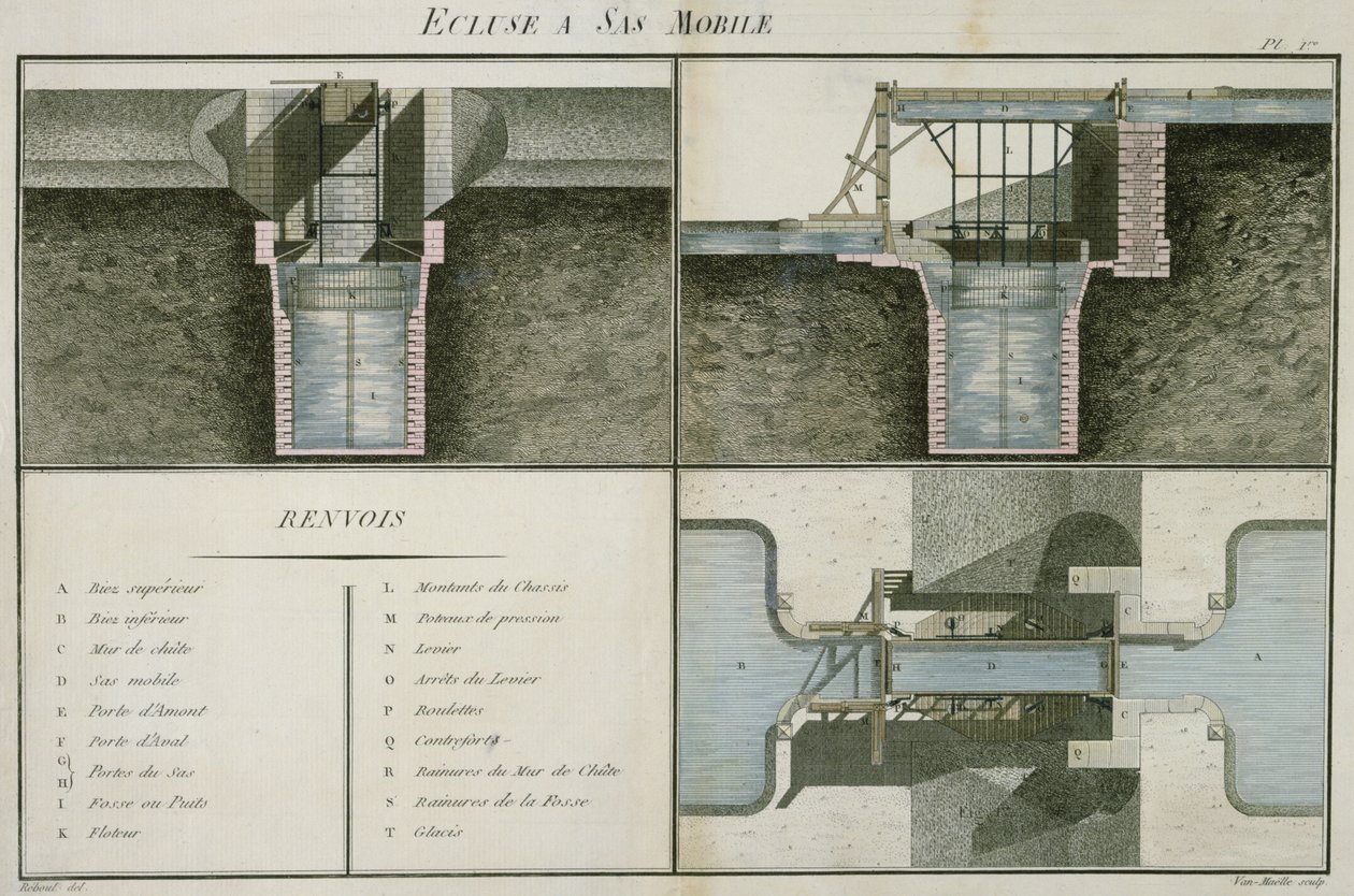 Zár mozgatható zárkamrával, Van Moelle gravírozása, 1802 alkotó: Reboul
