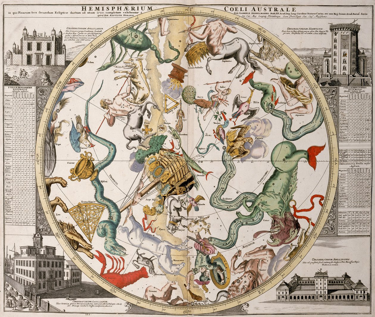 A déli félteke csillagtérképének egy része Reiner Ottens Atlas Maior (1730) című művéből, a greenwichi csillagvizsgálóval (balra) és a koppenhágai Kerek Torony csillagvizsgálóval (jobbra). alkotó: Reinier Ottens