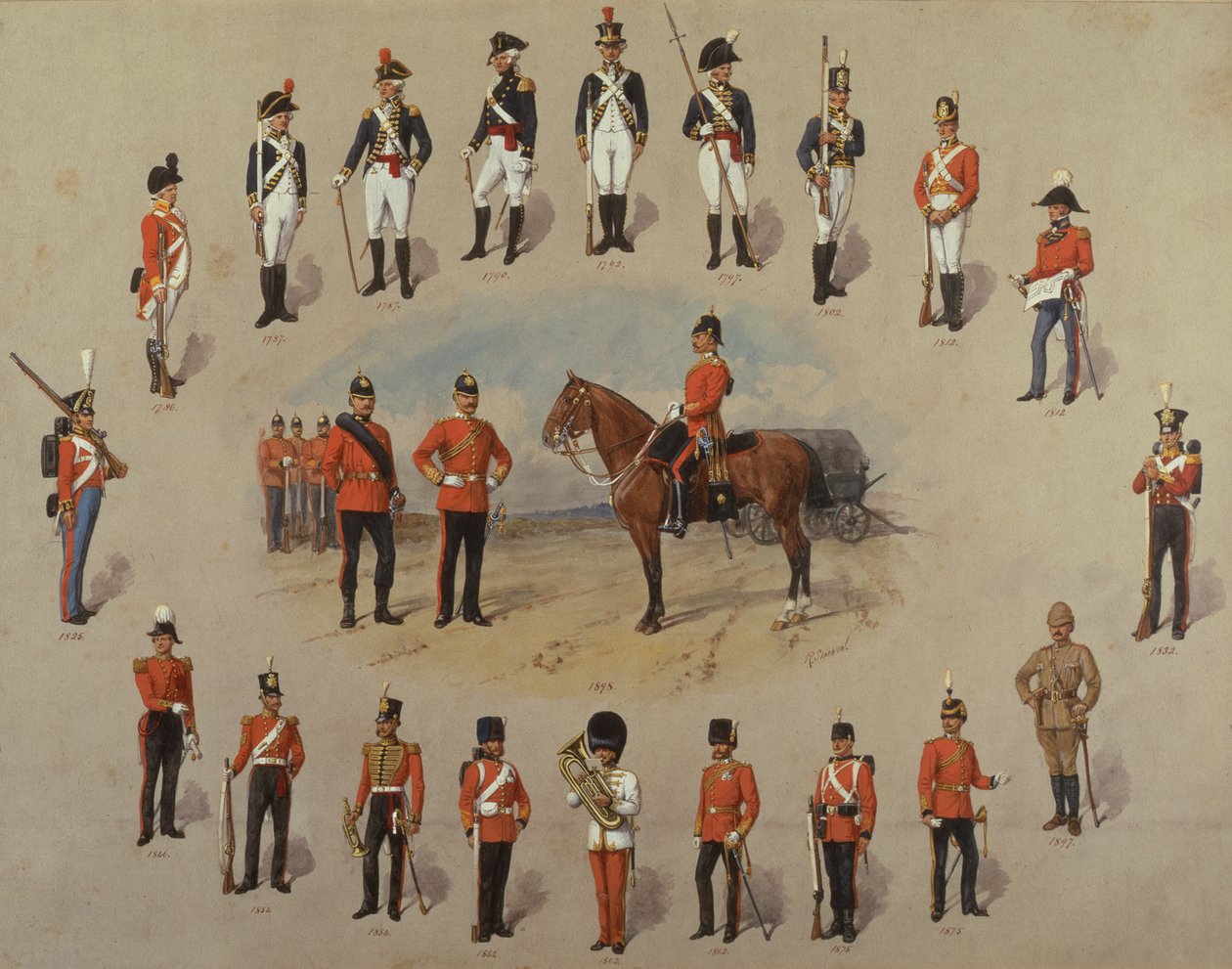 A Royal Engineers tagjai alkotó: Richard Simkin