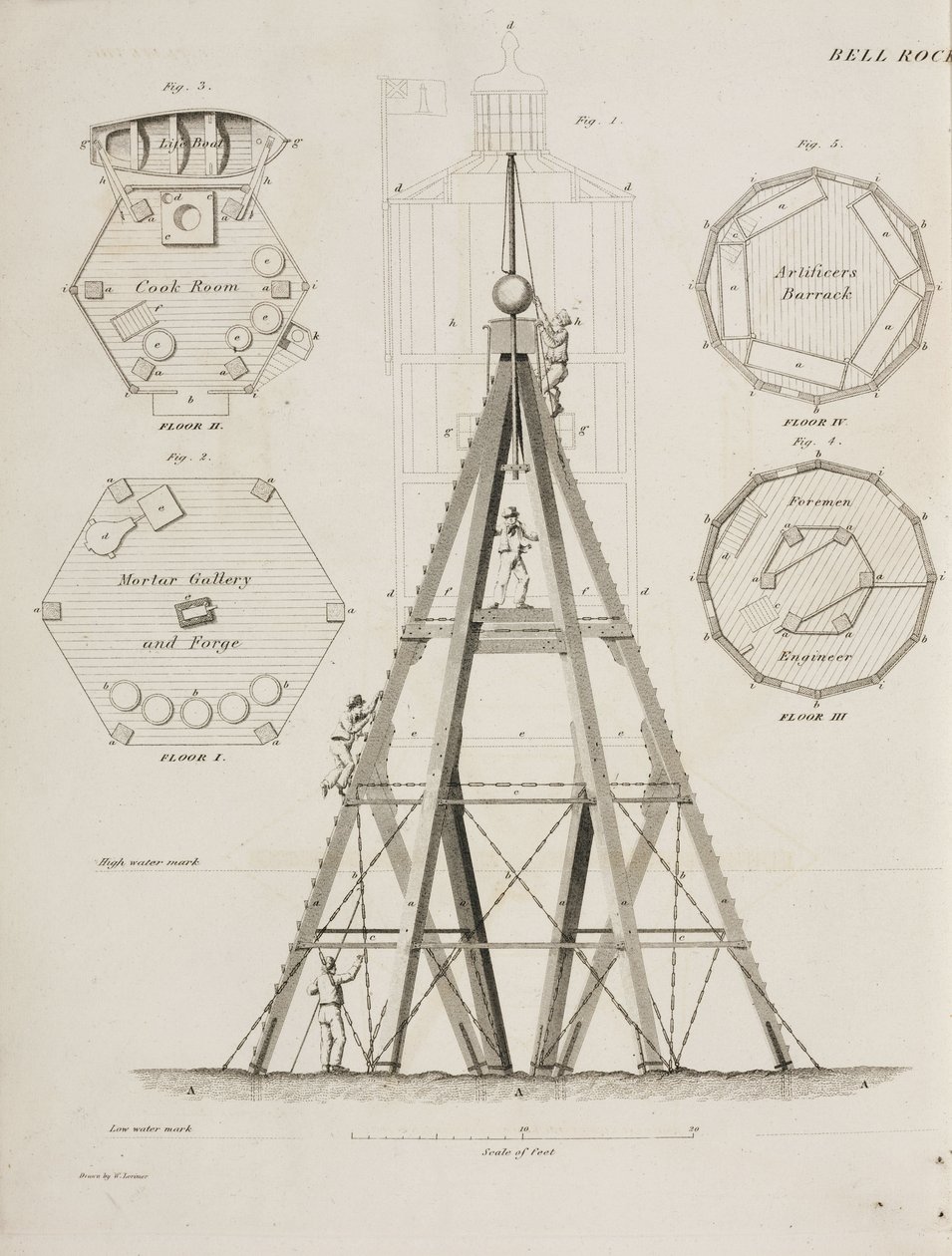 Beacon House on the Bell Rock, 1807 körül alkotó: John Pardon
