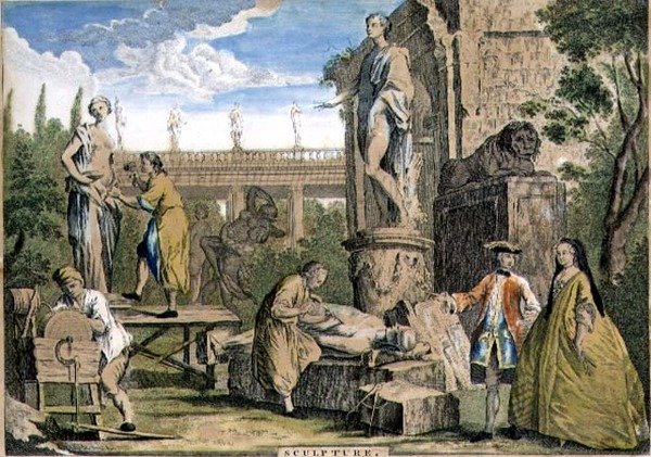 Szobrászat, kocsma. W. Herbert, F. Bull és John Boydell (1719-1804) 1750 körül (akvatinta) alkotó: Richard (after) Houston