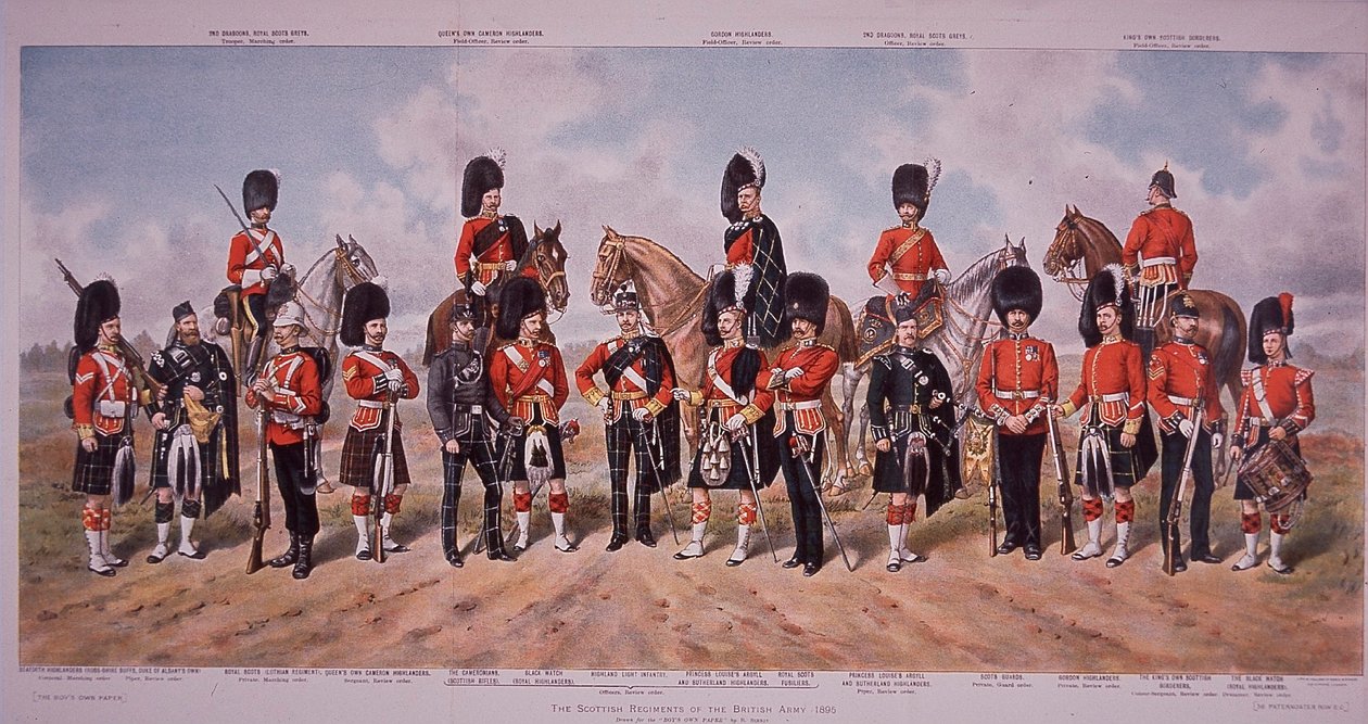 A brit hadsereg skót ezredei 1895-ben alkotó: Richard (after) Simkin