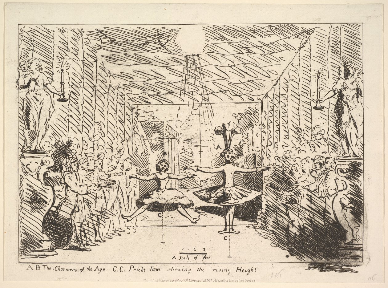 A kor bájosai, 1782. március 1. alkotó: Richard Livesay