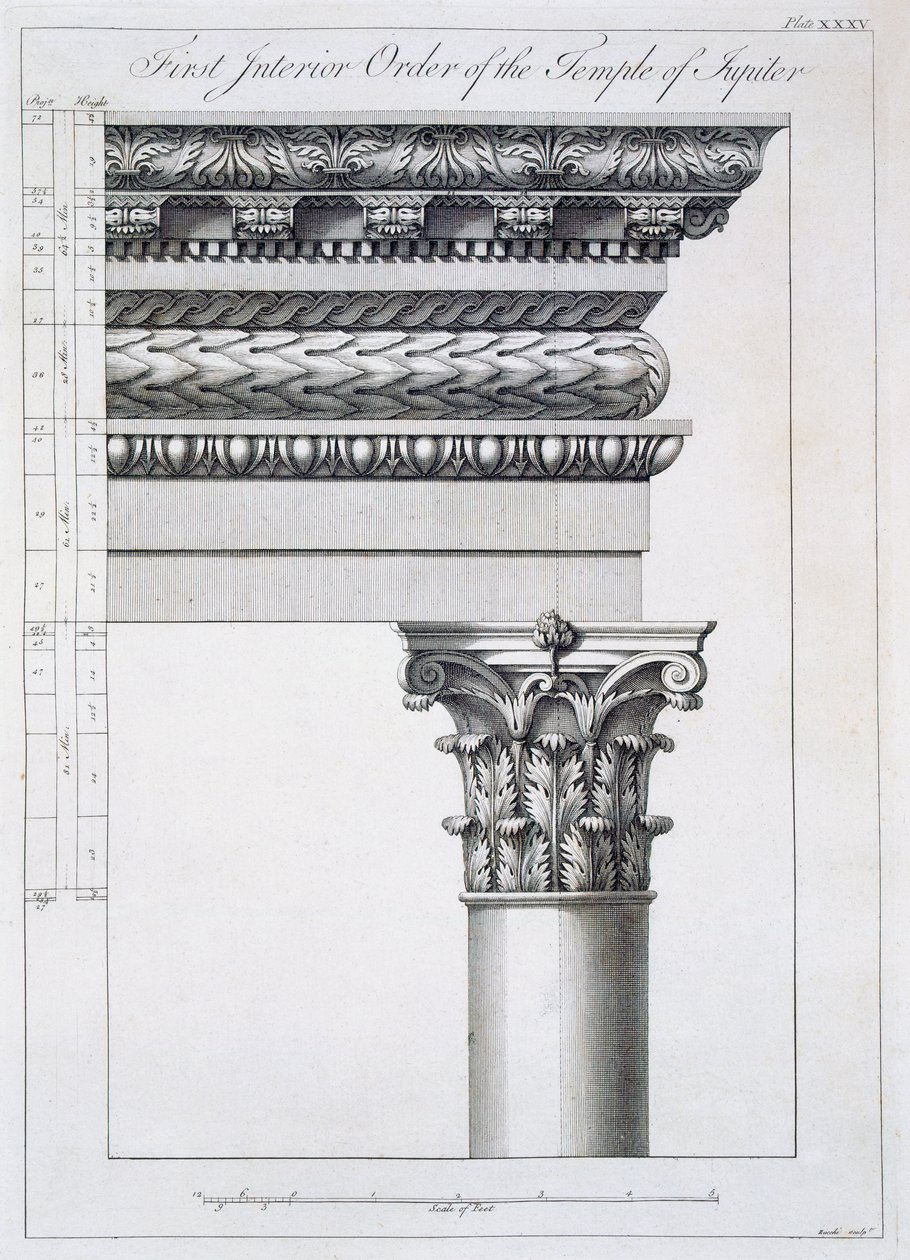 A Peristylium Vestibulumának karzatának rendje a „Diocletianus császár palotájának romjai a dalmáciai spalatrói palotából”, 1764. alkotó: Robert Adam
