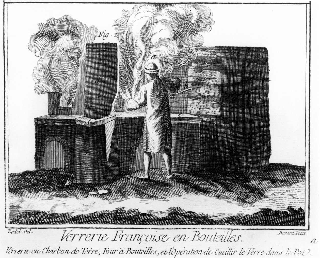 Üveggyártó műhely, Denis Diderot (1713-84) enciklopédiájából alkotó: Robert Benard