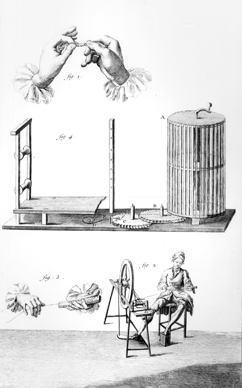 Rusztikus közgazdaságtan, pamut, tányér Denis Diderot (1713-84) „Encyclopedia”-ból alkotó: Robert Benard