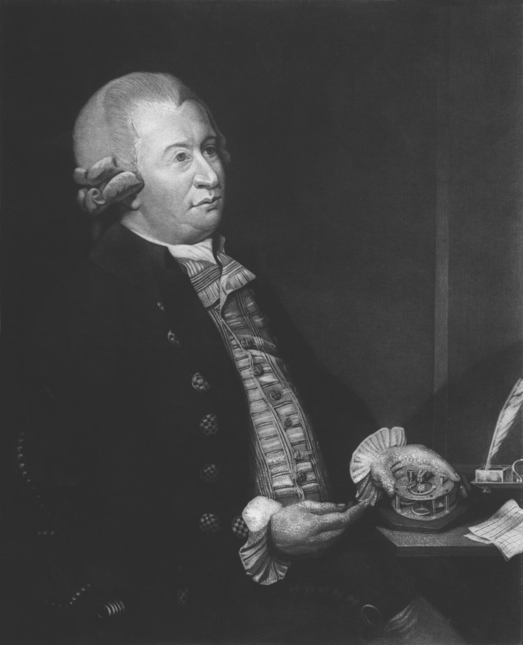 John Arnold (1736-99), Reid metszete alkotó: Robert Davy