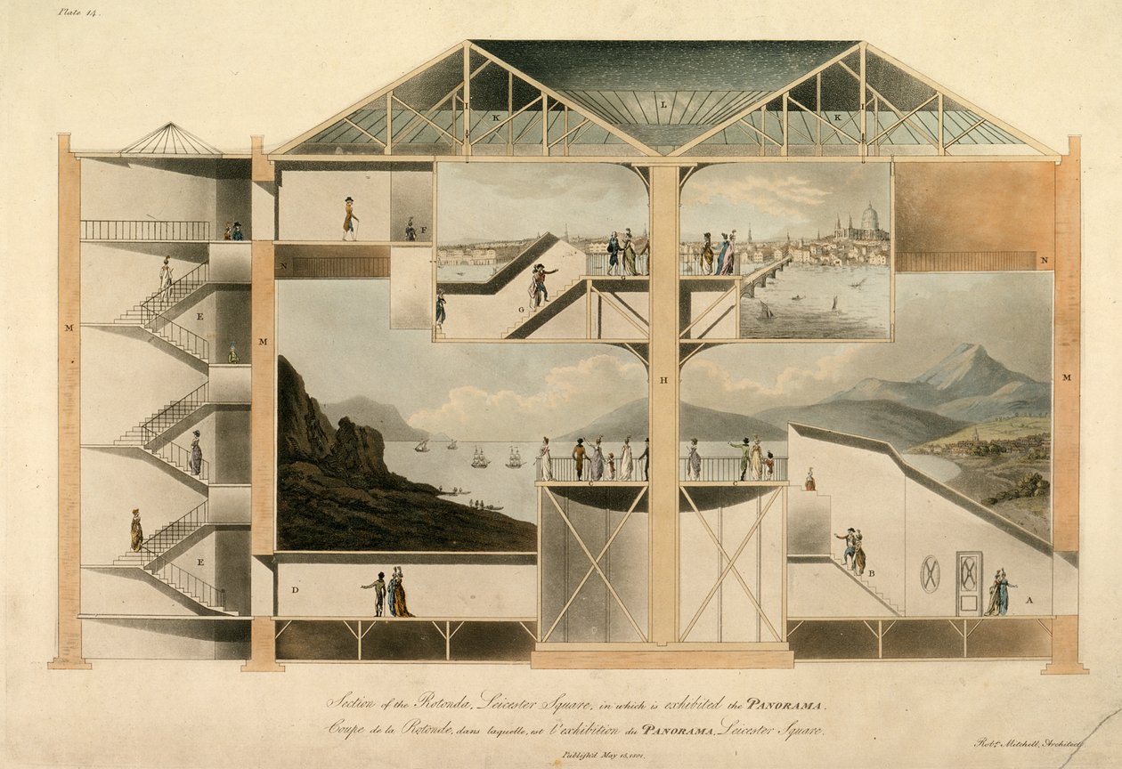 A Rotunda szakasza, Leicester Square, amelyben a Panorama, 1801 (akvatinta) látható alkotó: Robert Mitchell