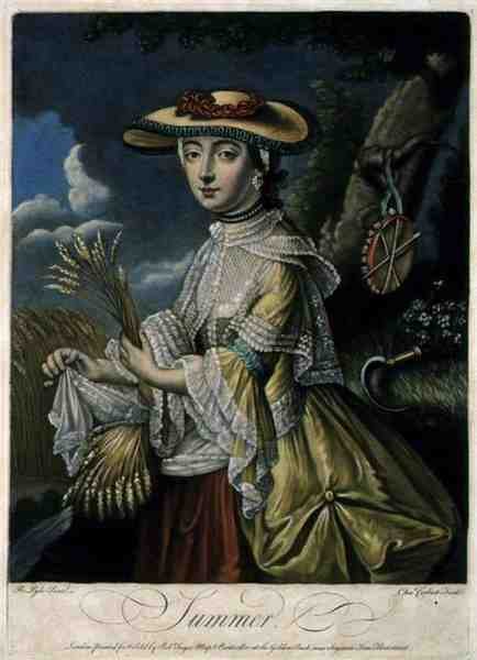 Nyár, metszette C. Corbutt (Richard Purcell) (1746-66), kiadó: Robert Sayer, 1760 körül (metszet) (lásd még 125559-60 és 125562). alkotó: Robert (after) Pyle
