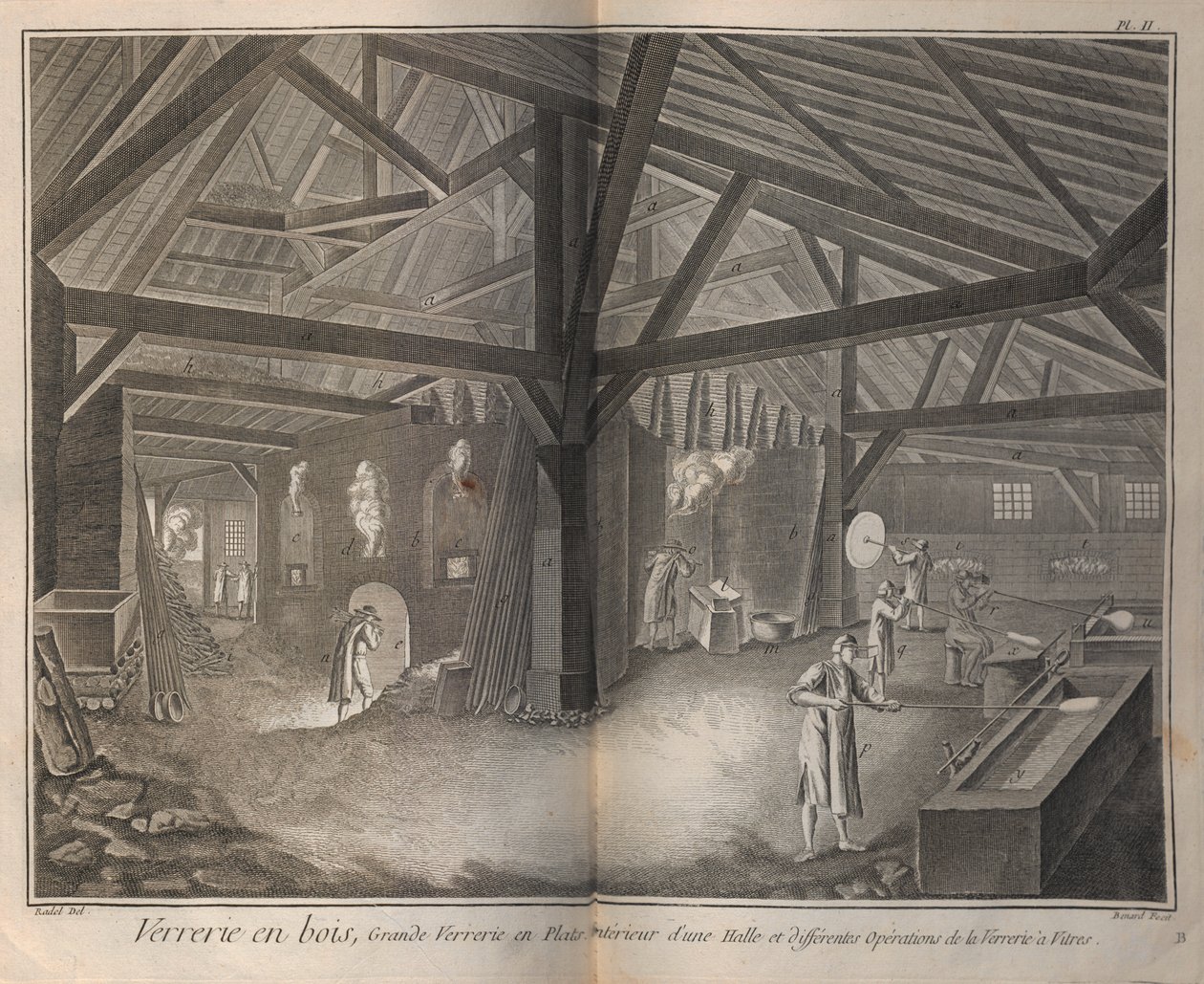 Üvegkészítés. Denis Diderot és Jean Le Rond dAlembert enciklopédiájából, 1751-1765. alkotó: Robert Benard