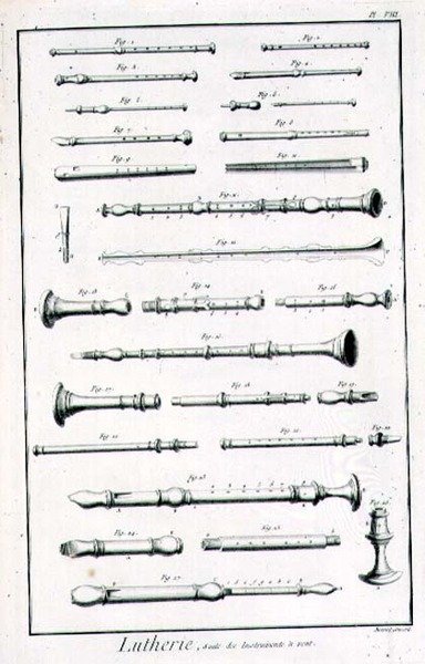 VIII. tábla: Fúvós hangszerek Denis Diderot (1713-84) és Jean le Rond d