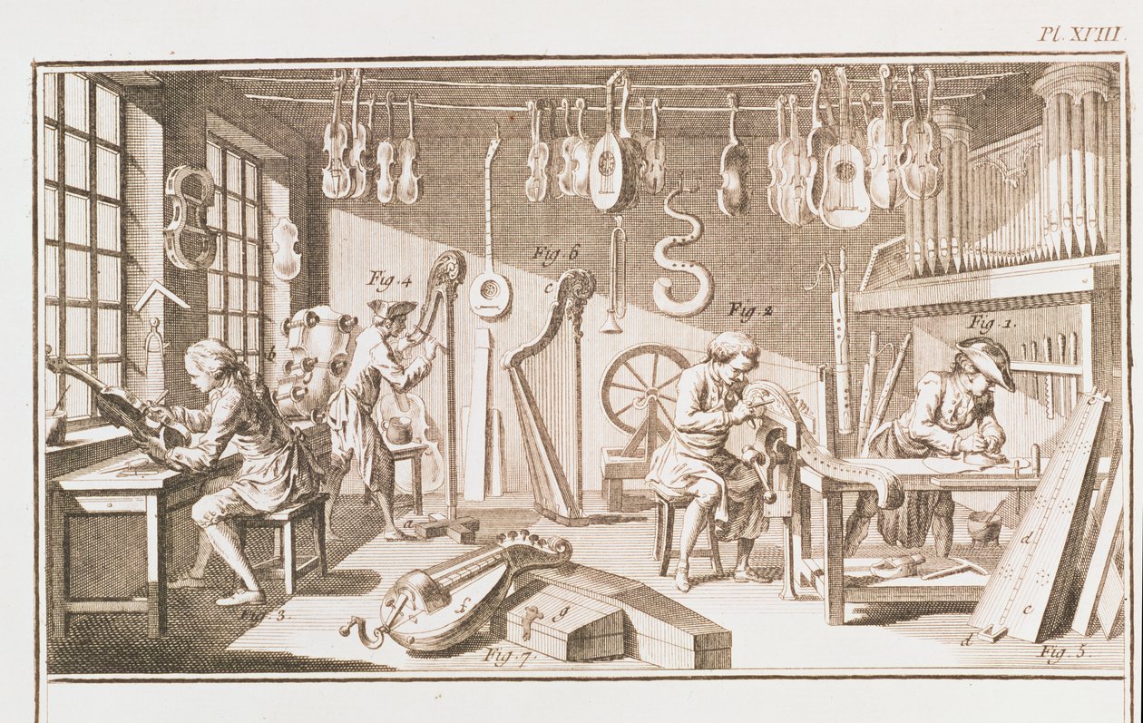 Hangszerkészítő műhely, részlet a Denis Diderot 1713-84 Encyclopedia XVIII. táblájáról és Jean le Rond dAlembert 1717-83 1751-72 84222 metszetrészlet alkotó: Robert Benard