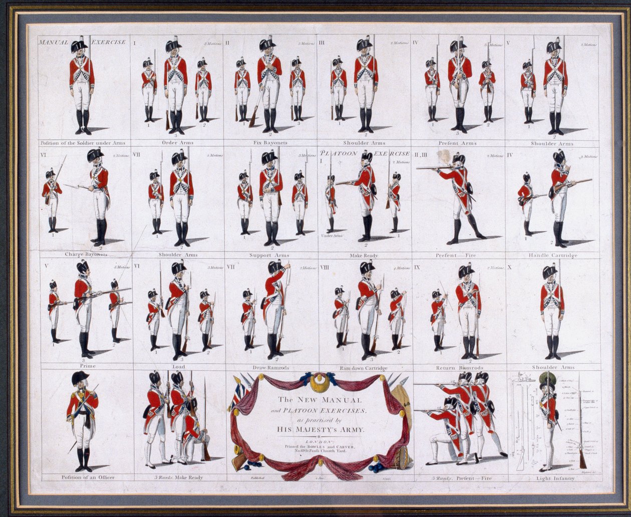 Az új kézikönyv és a szakaszgyakorlatok, ahogyan Őfelsége hadserege gyakorolta, 1795 körül (metszet, színes) alkotó: Robert Dighton