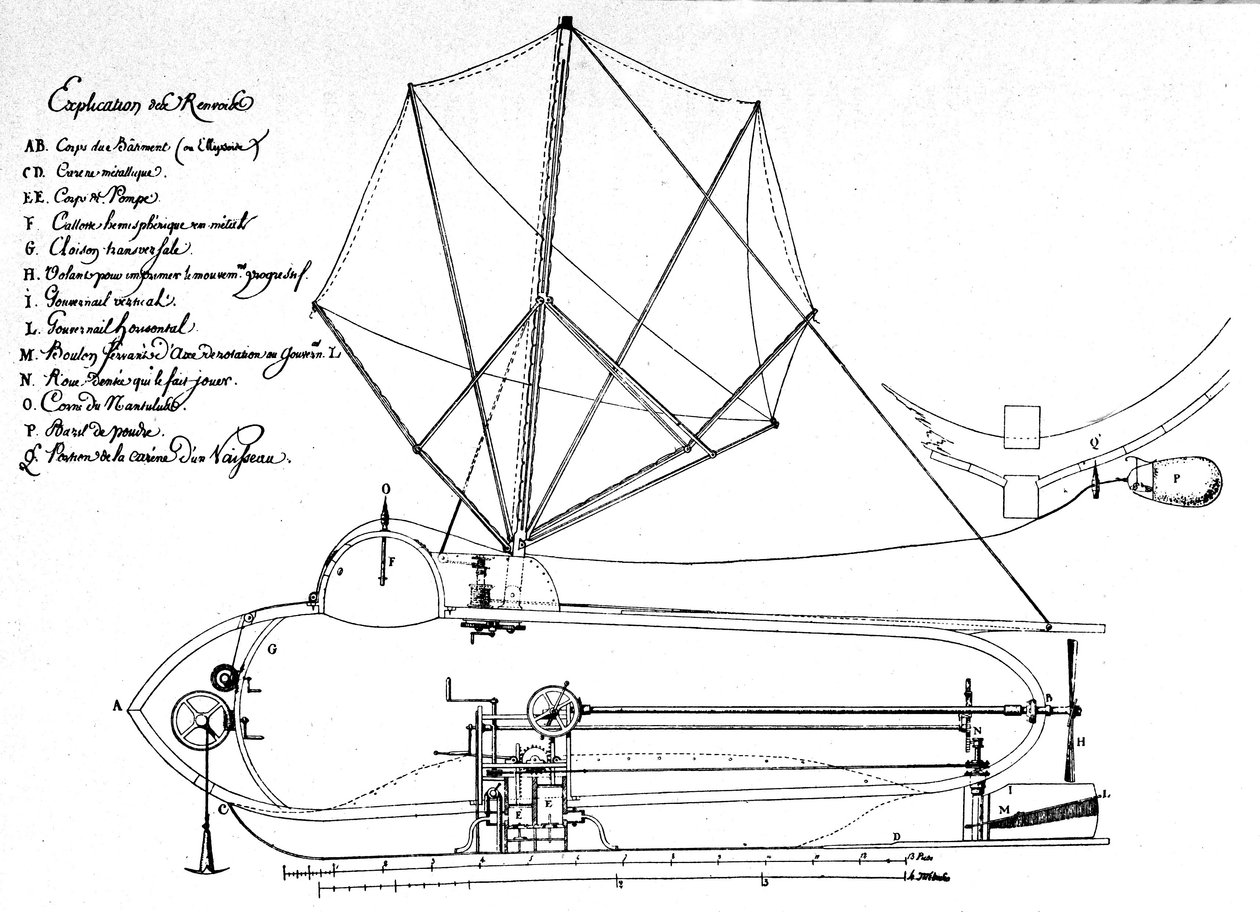 A Nautilus sémája, az első tengeralattjáró, amelyet az amerikai Robert Fulton (1765-1815) talált fel. Ezt a rajzot javasolta az igazgatóságnak. 1797 alkotó: Robert Fulton