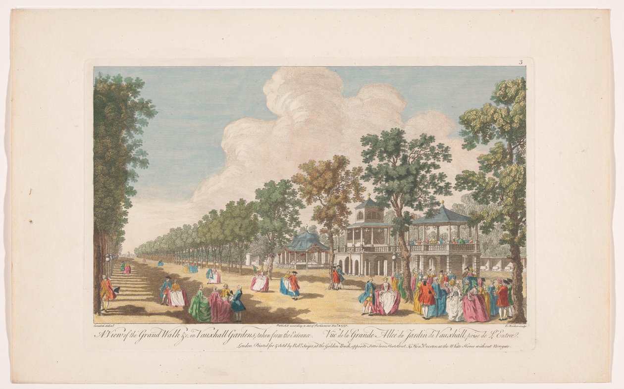 Kilátás a londoni Vauxhall Gardens egyik sugárútjára, a bejárat felől nézve Kilátás a nagy sétára stb. a Vauxhall Gardensben, a bejárattól vették (cím az objektumon) Ranelagh Gardens és Vauxhall Gardens (sorozat címe) alkotó: Robert Sayer