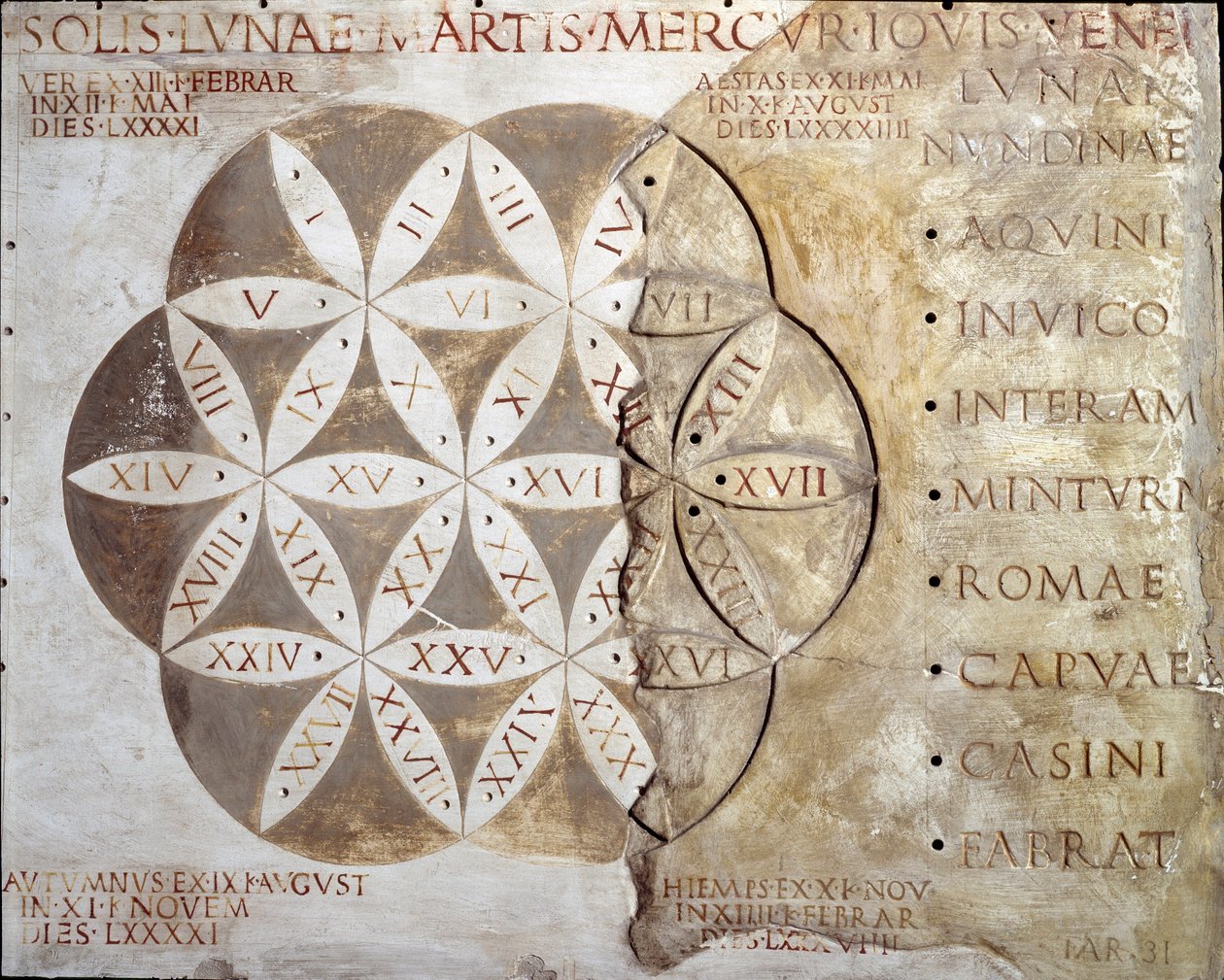 Római művészet: Lazio régió városainak sétanapjai (nundinale vagy nondinale). Kr.u. 2. század. Róma, a római civilek múzeuma alkotó: Roman
