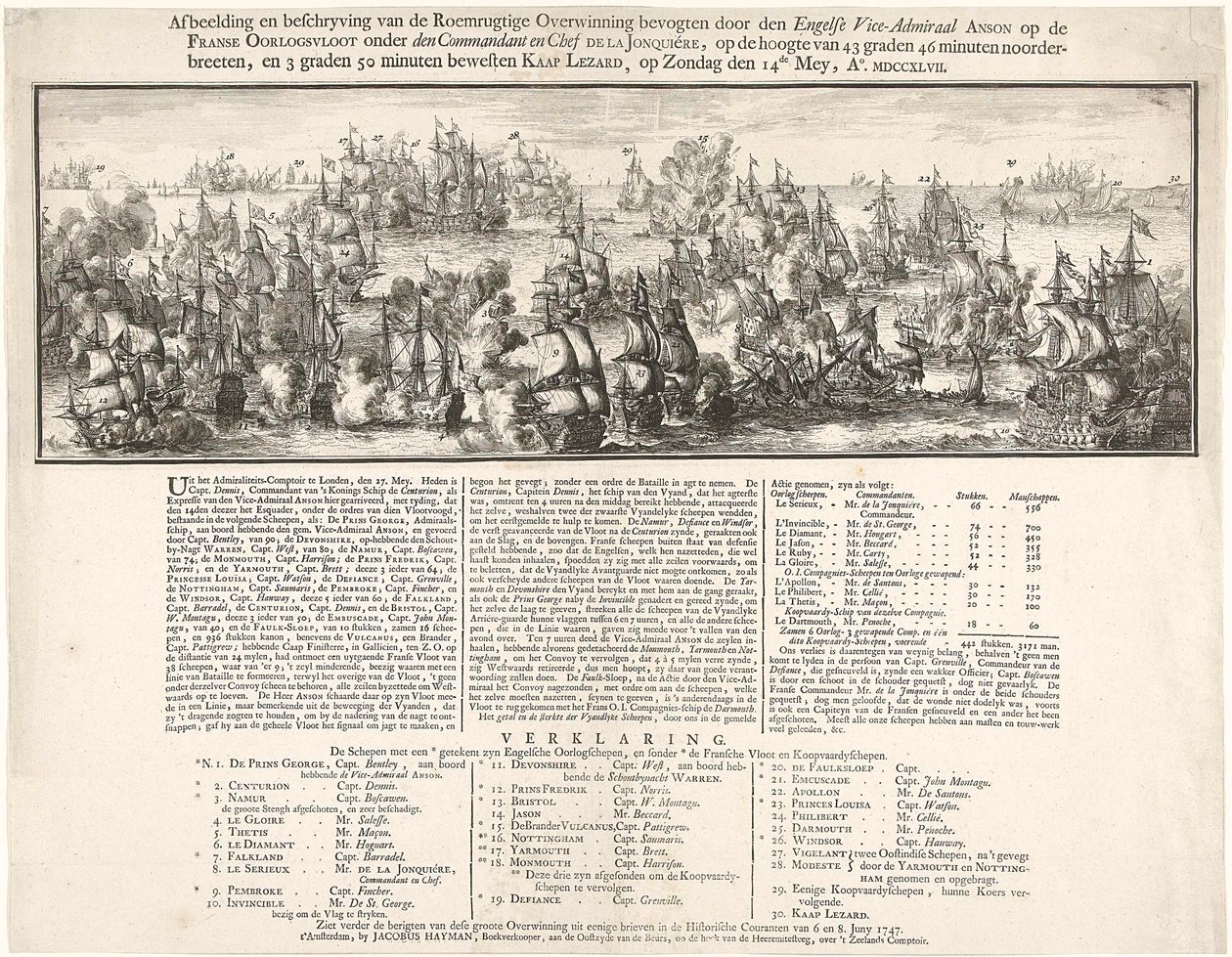 Kép és leírás a dicsőséges győzelemről, amelyet ANSON angol ellentengernagy aratott a DE LA JONQUIÉRE parancsnok és főparancsnok vezette FRANCIA HADVONAL felett, az északi szélesség 43 fok 46 percének magasságában és a CAPE LE-től 3 fok 50 perccel nyugatra alkotó: Romeyn de Hooghe