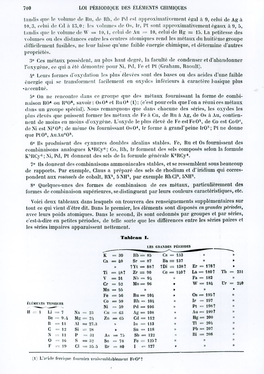 A kémiai elemek időszakos törvénye, Dmitrij Ivanovics Mengyelejev (1834-1907) a Le Moniteur scientifique-ből, 1879 alkotó: Russian School