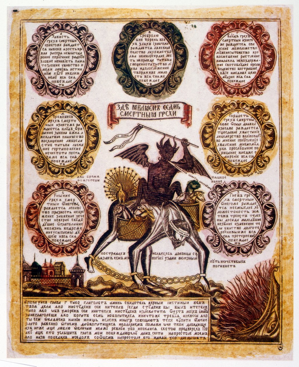 Orosz sematikus illusztráció a "hét halálos bűnről". Vallási traktátus 1850 körül (metszet) alkotó: Russian School