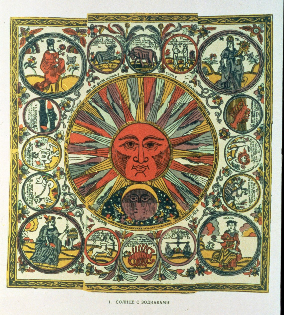A Nap és a Zodiákus, orosz, 18. század vége (fametszet) alkotó: Russian School