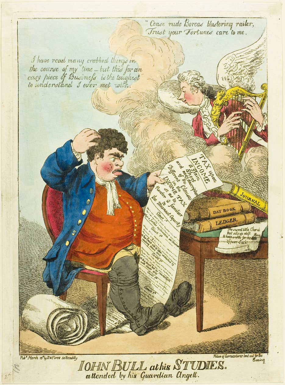 John Bull tanulmányai során alkotó: S. W. Fores