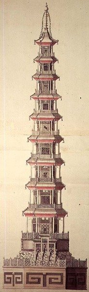 Tervezés egy szökőkút pagodához (toll és tinta és akvarell papíron) alkotó: Sambrooke Freeman