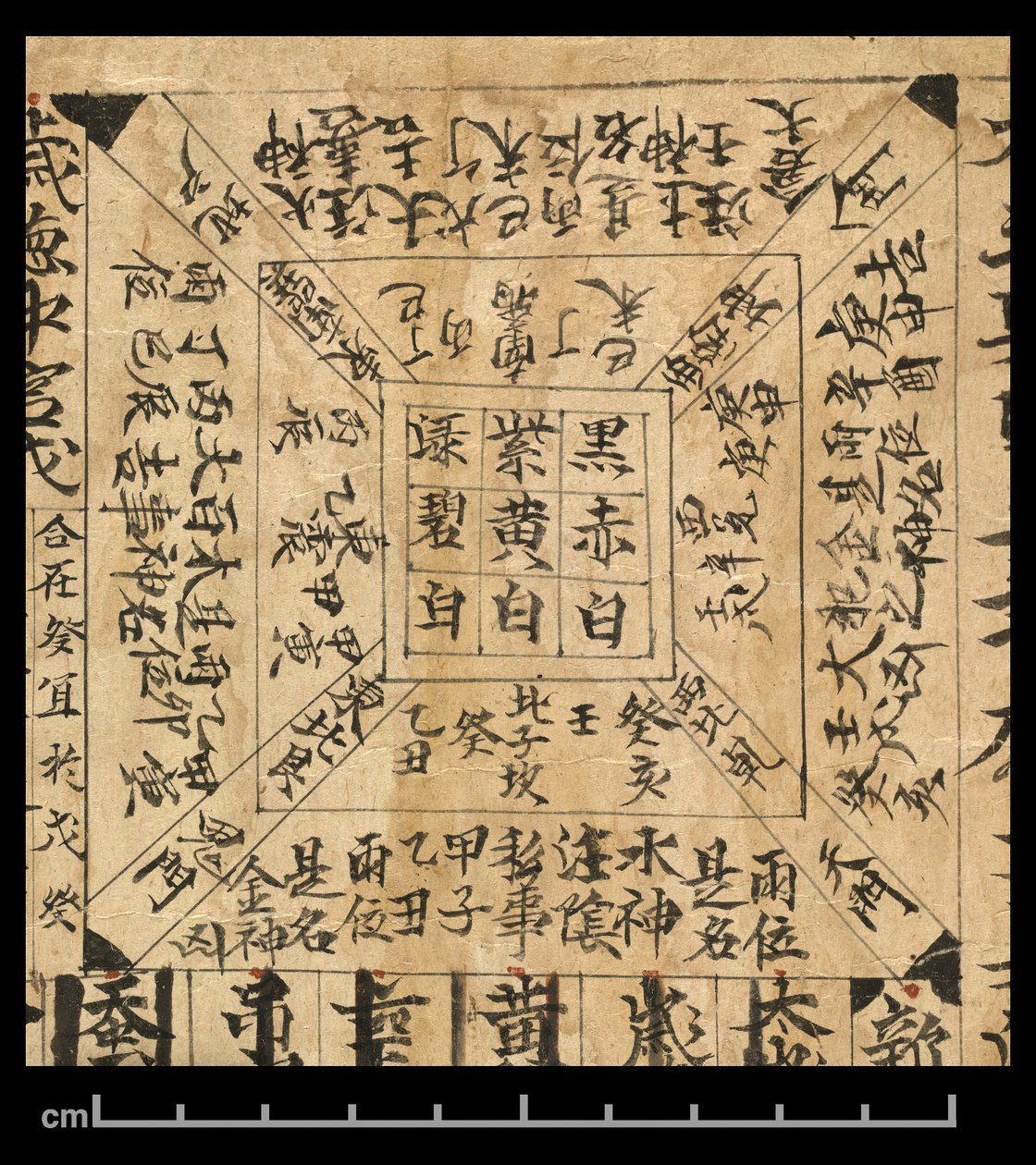 Almanach i.sz. 978-ra, Dunhuang Mogao, Kína, 978 körül (tinta papíron) alkotó: School Chinese