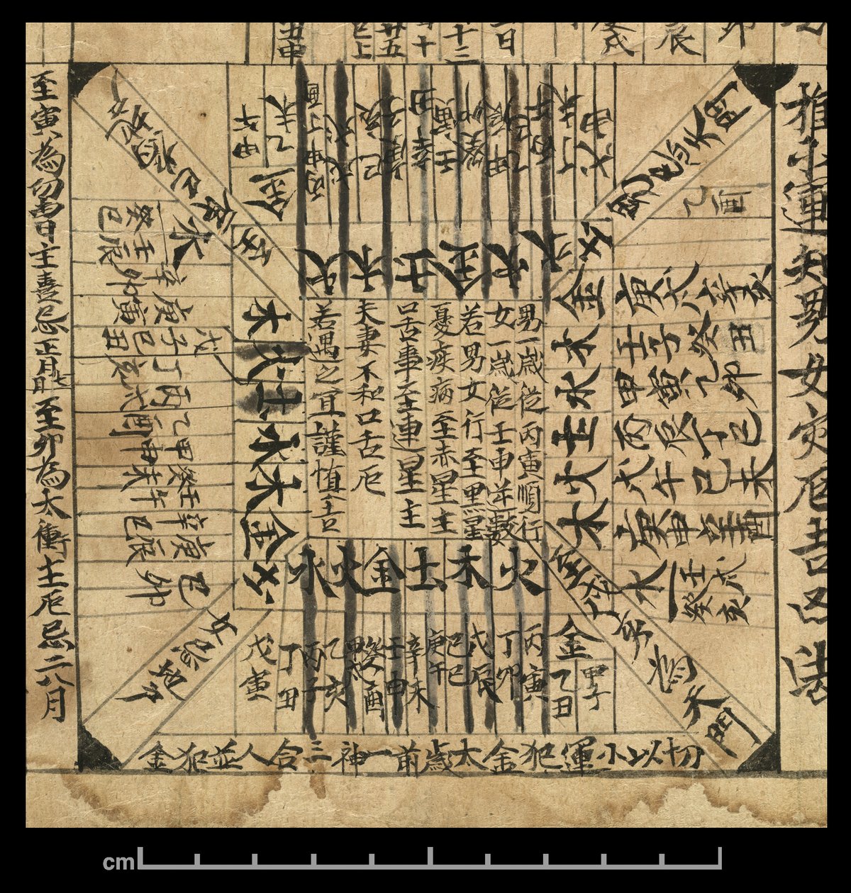 Almanach i.sz. 978-ra, Dunhuang Mogao, Kína, 978 körül (tinta papíron) alkotó: School Chinese