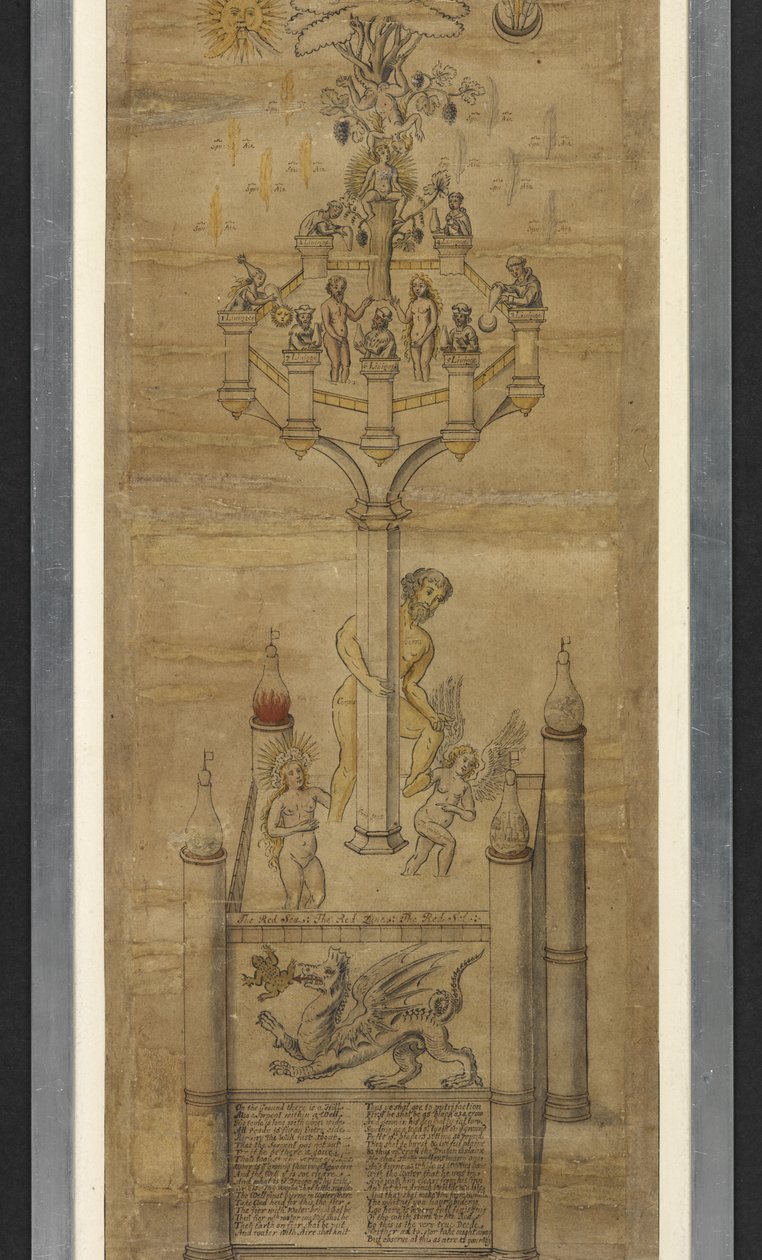Adjon hozzá MS 5025 Alchemical tekercseket (The Ripley Scrolls) (tinta és színes papíron) alkotó: School English