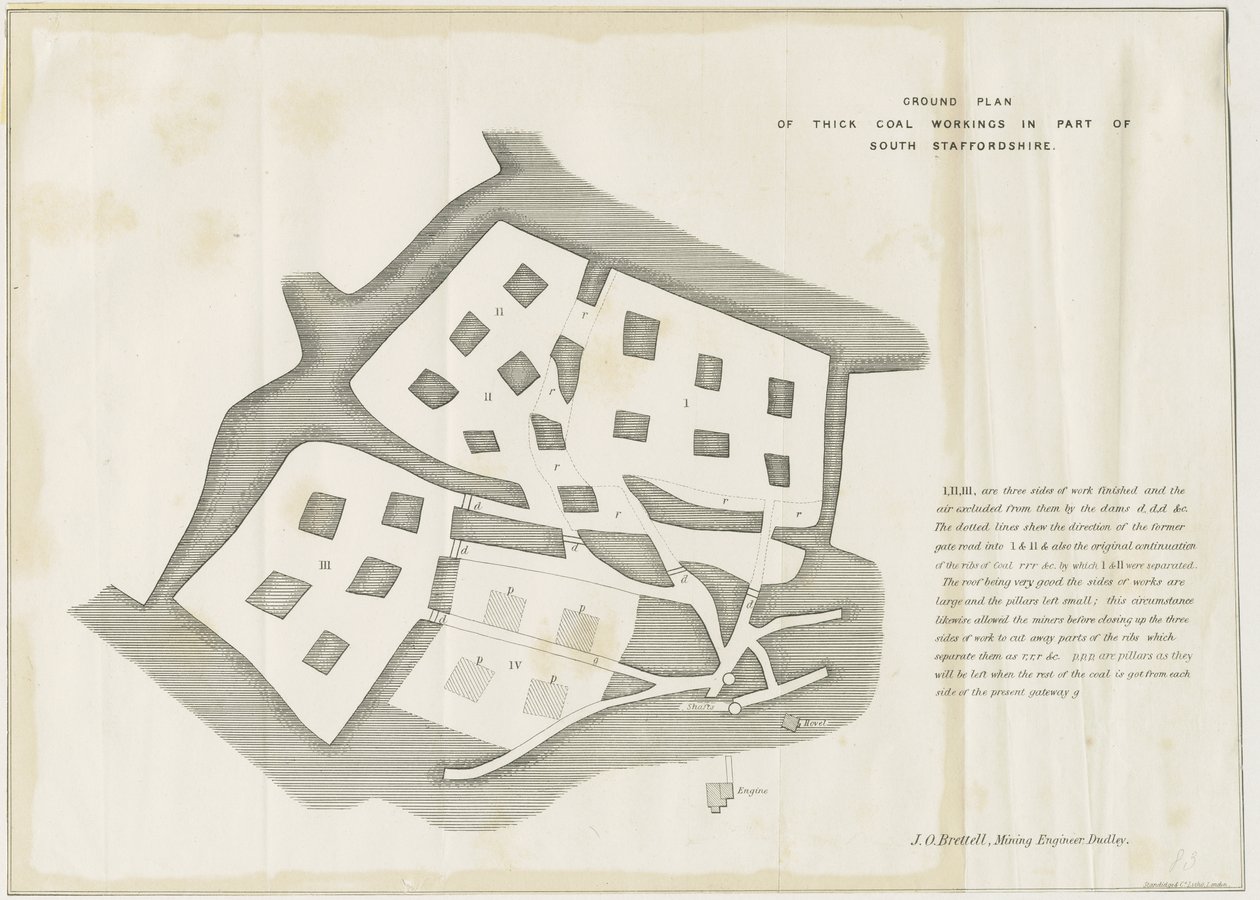 Dudley - Mine-workings: lithograph, nd [?19th cent] (print) alkotó: School English