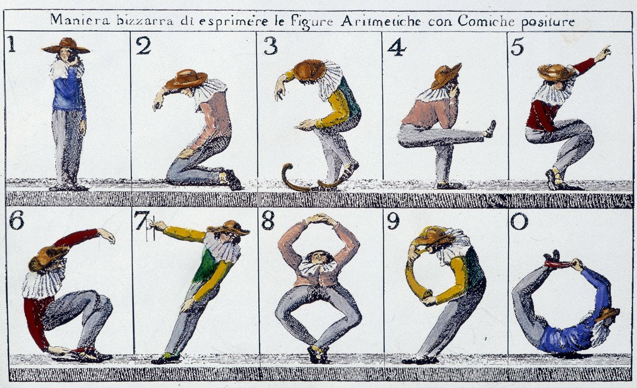 A figurák furcsa kifejezési módja komikus testtartással - olasz dok., n.d. alkotó: School Italian