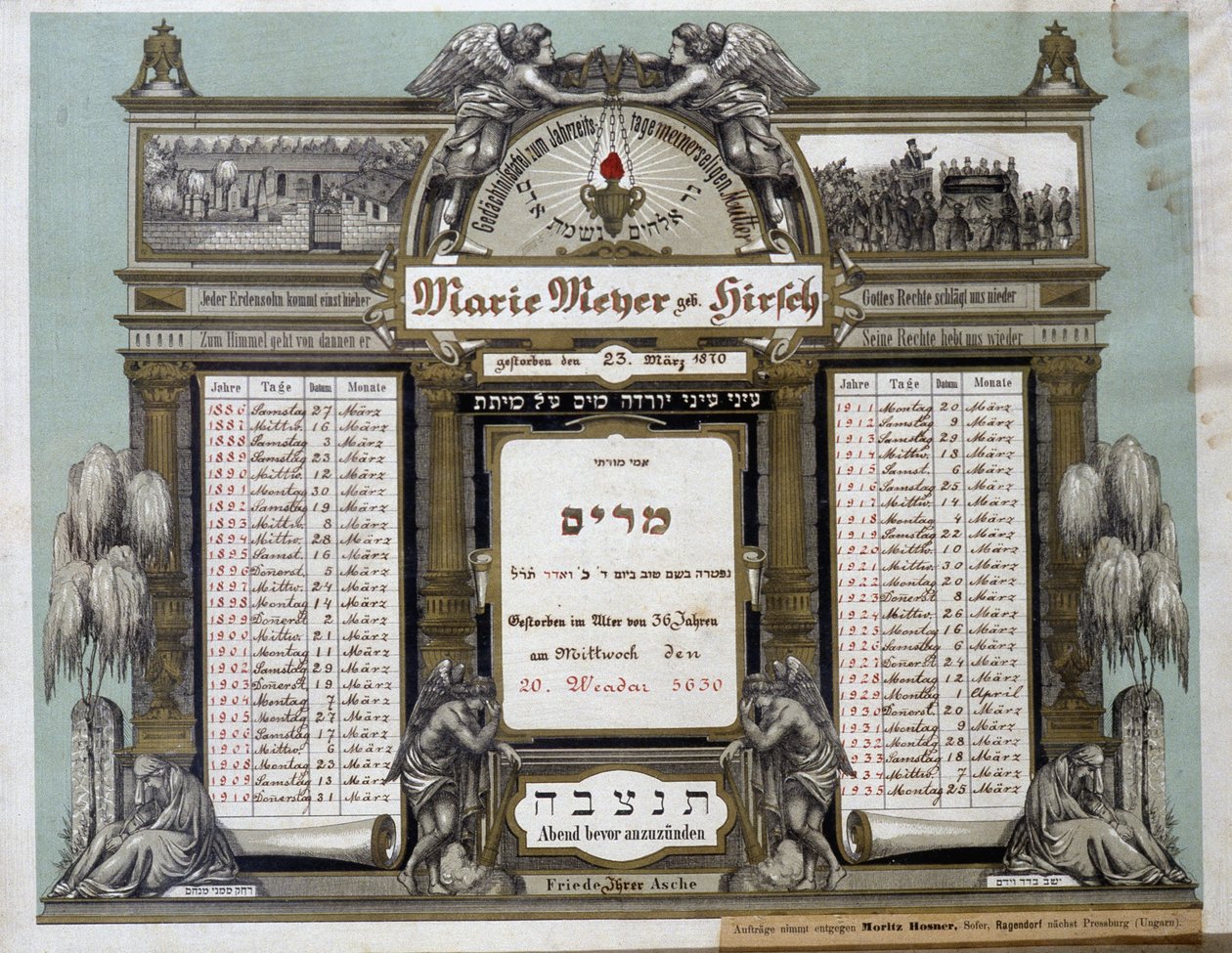 Emléknaptár egy elhunyt közeli hozzátartozó leendő halotti szolgálataihoz. Jahrzeit festmény. Bázeli Zsidó Múzeum, Svájc. alkotó: School Jewish