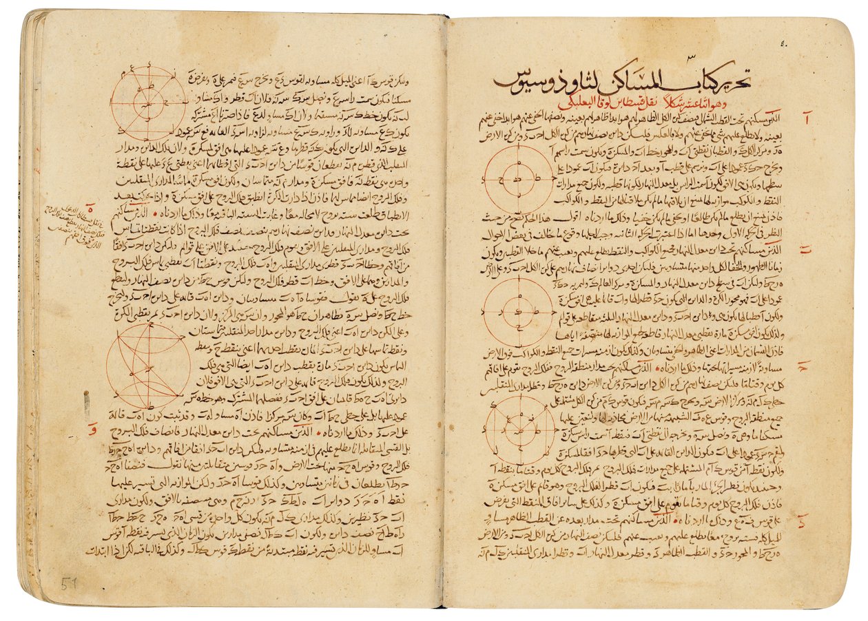 Nasir Al-Din Muhammad bin Al-Hasan Al-Tusi Csillagászatról és matematikáról szóló értekezések gyűjteménye alkotó: Seljuq Dynasty
