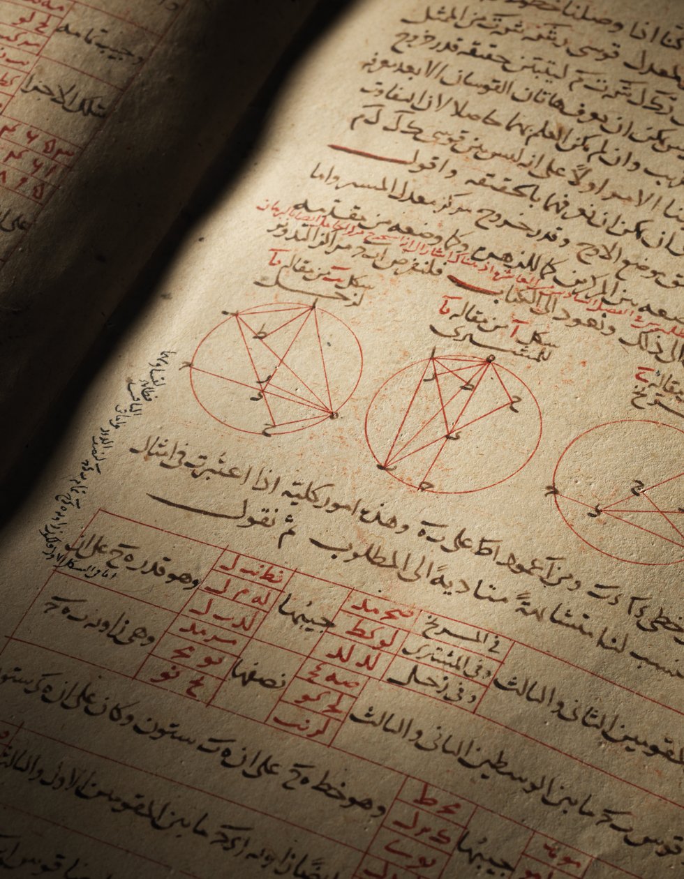 Nasir Al-Din Muhammad bin Al-Hasan Al-Tusi Csillagászatról és matematikáról szóló értekezések gyűjteménye alkotó: Seljuq Dynasty