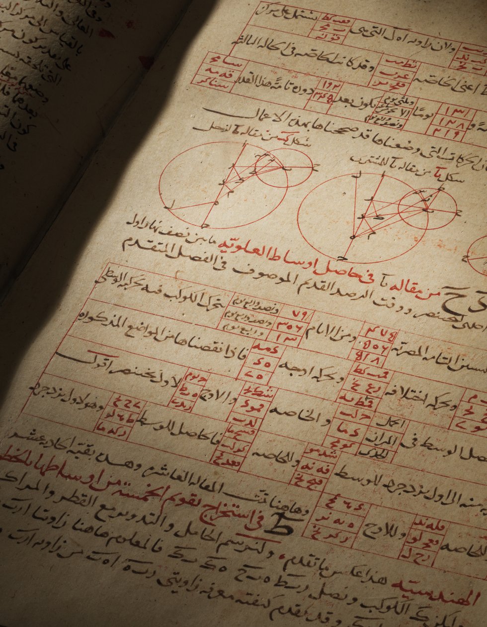 Nasir Al-Din Muhammad bin Al-Hasan Al-Tusi Csillagászatról és matematikáról szóló értekezések gyűjteménye alkotó: Seljuq Dynasty