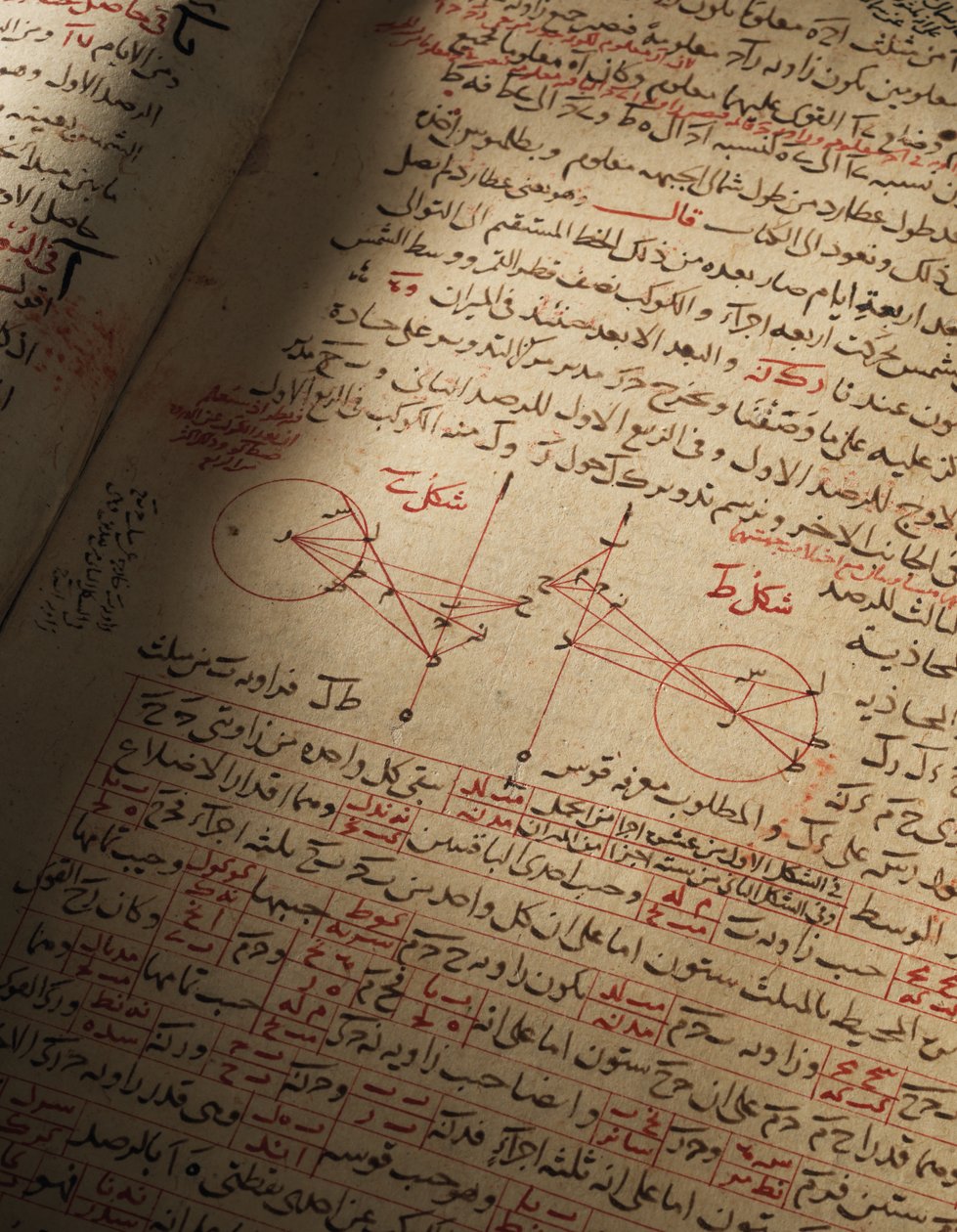 Nasir Al-Din Muhammad bin Al-Hasan Al-Tusi Csillagászatról és matematikáról szóló értekezések gyűjteménye alkotó: Seljuq Dynasty