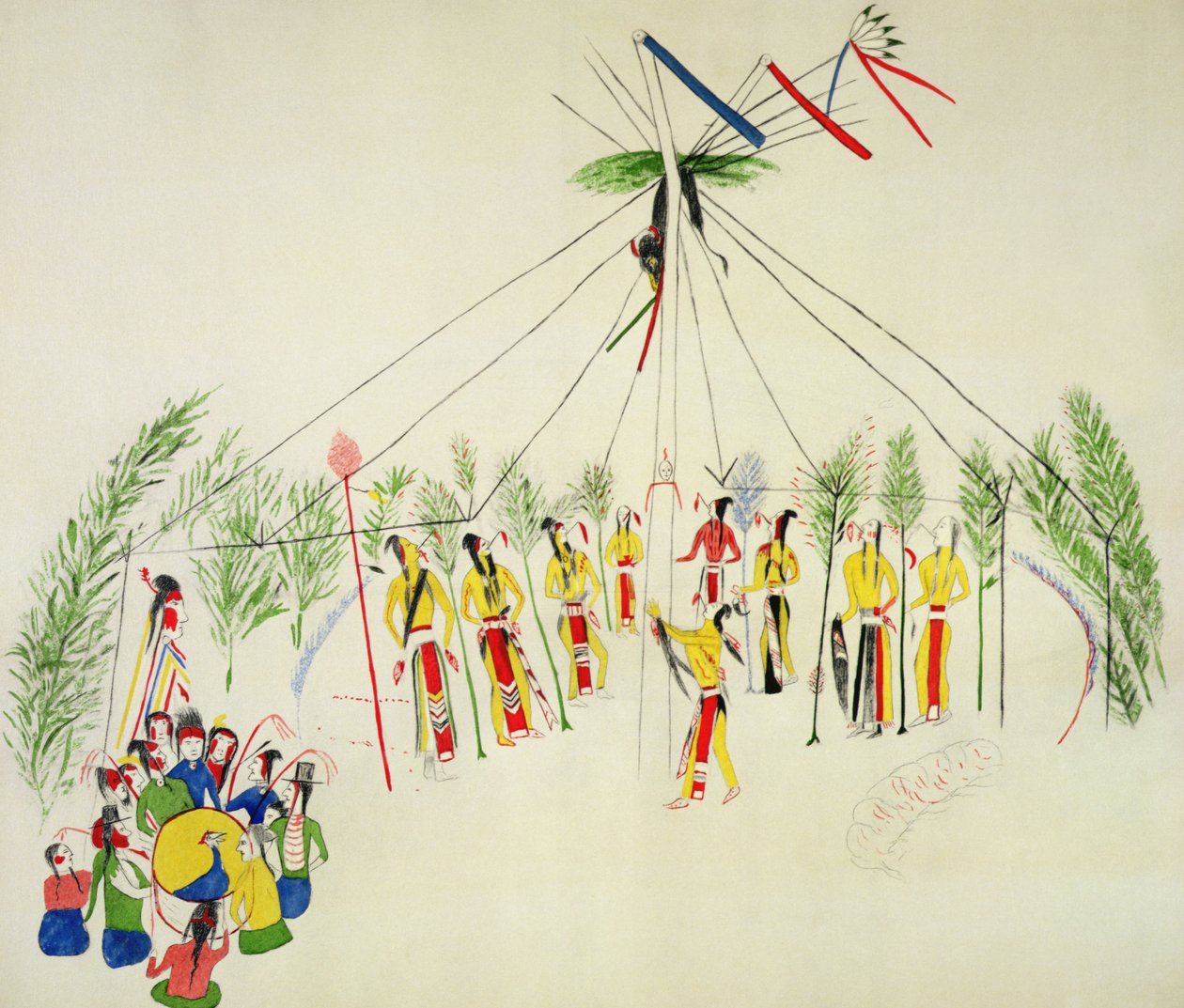 The Shoshone Sun Dance (pigment a muszlinon) alkotó: Shoshone Katsikodi School