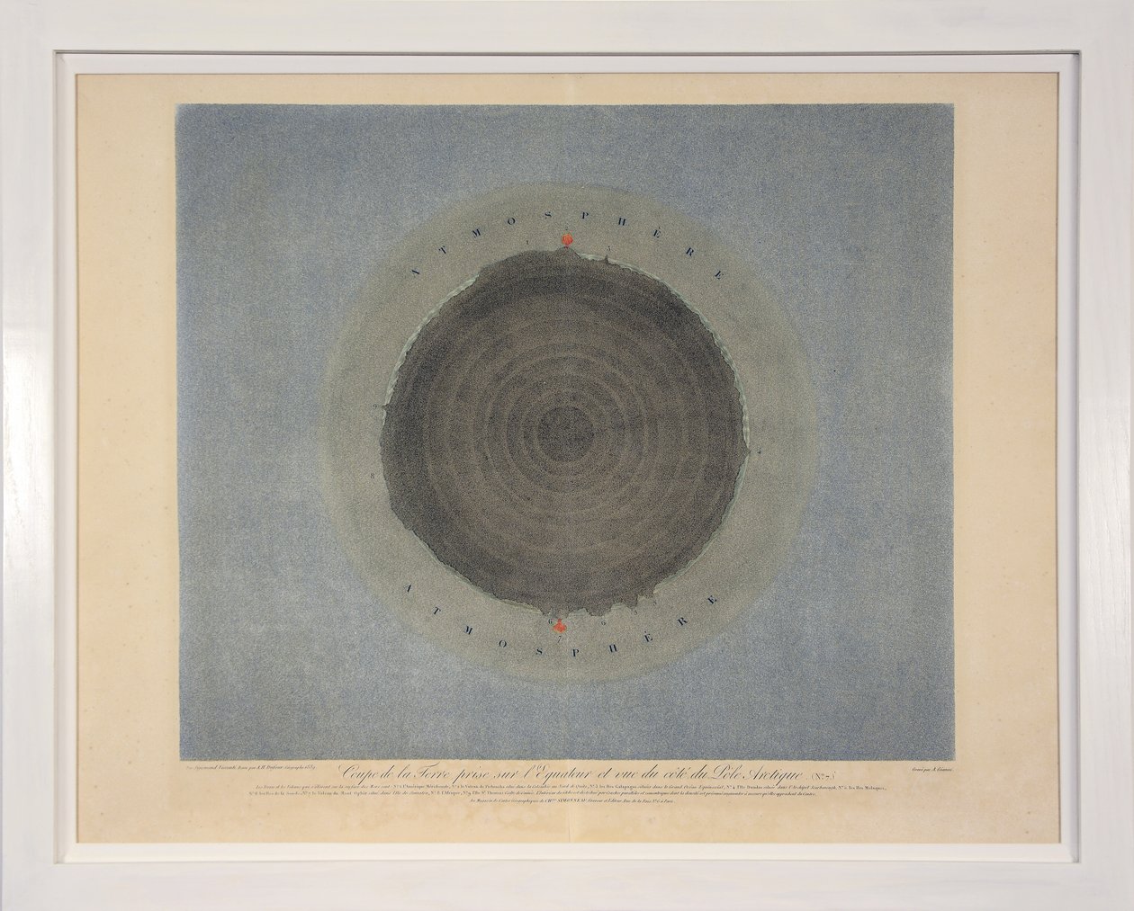 A Föld felvétele az Egyenlítőn, az Északi-sarkról nézve (7. sz.), a Tableaux du Systeme Planetaire kiadványból. Párizs, 1839 (stiffle-metszet) alkotó: Sigismond Visconti