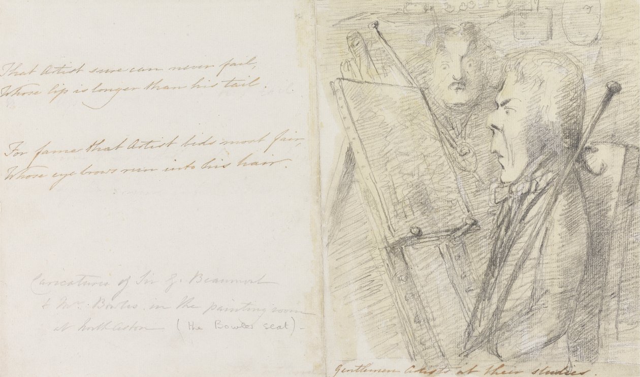 Művész urak a tanulmányaikban alkotó: Sir George Howland Beaumont seventh Baronet