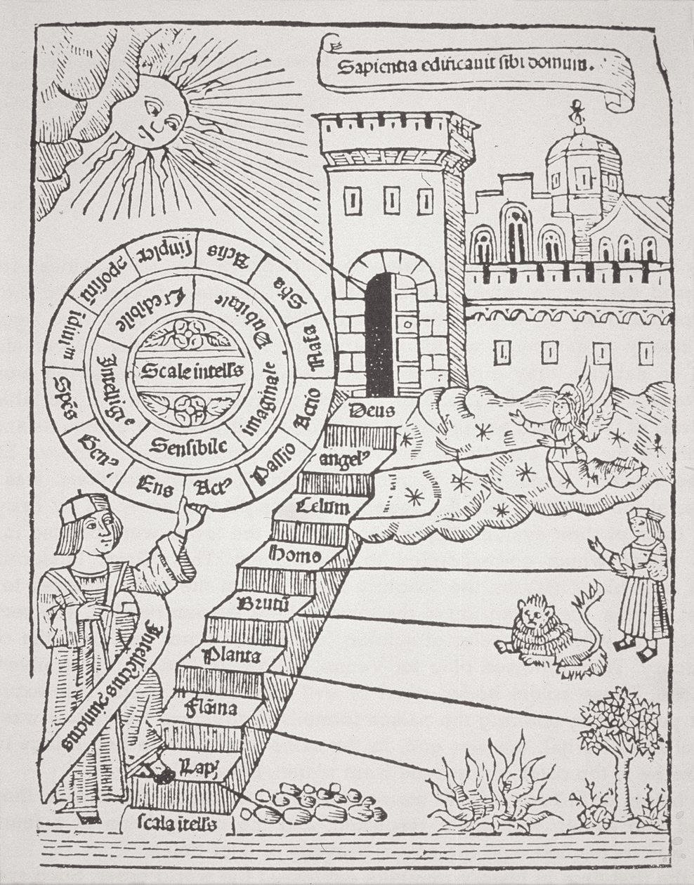 Az égi városhoz vezető lépcsők, Raymond Lully (kb. 1232-1315) 1512-es Liber de Ascensu illusztrációjának másolata, a 19. század végén megjelent mágiatörténetben. alkotó: Spanish School