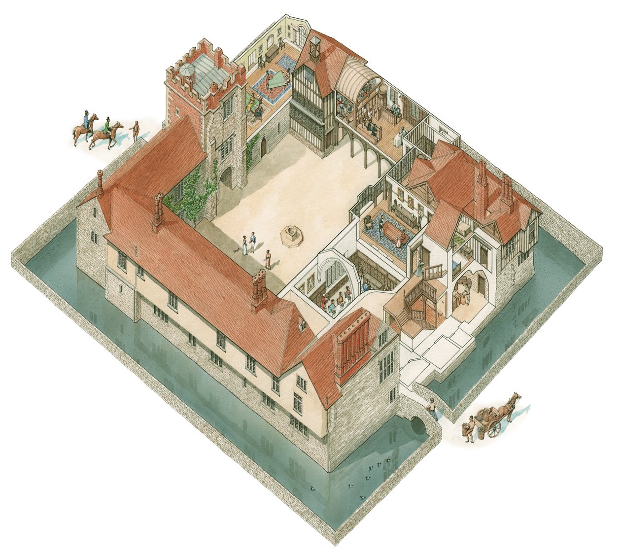Ightham Mote, Kent, 1800-1830 körül (tinta és akvarell) alkotó: Stephen Conlin