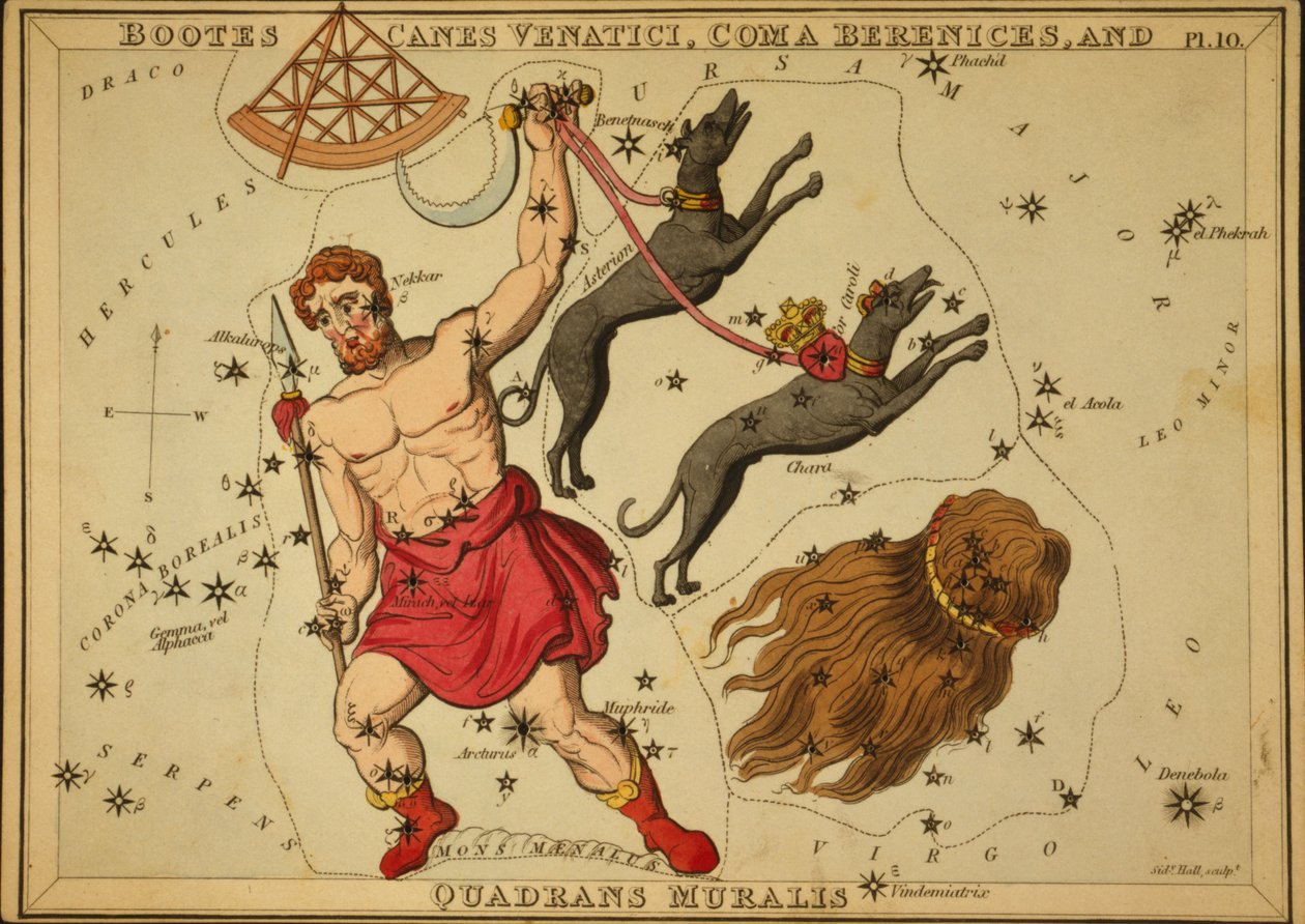 Bootes Canes Venatici, Coma Berenices és Quadrans Muralis, Illusztráció az 