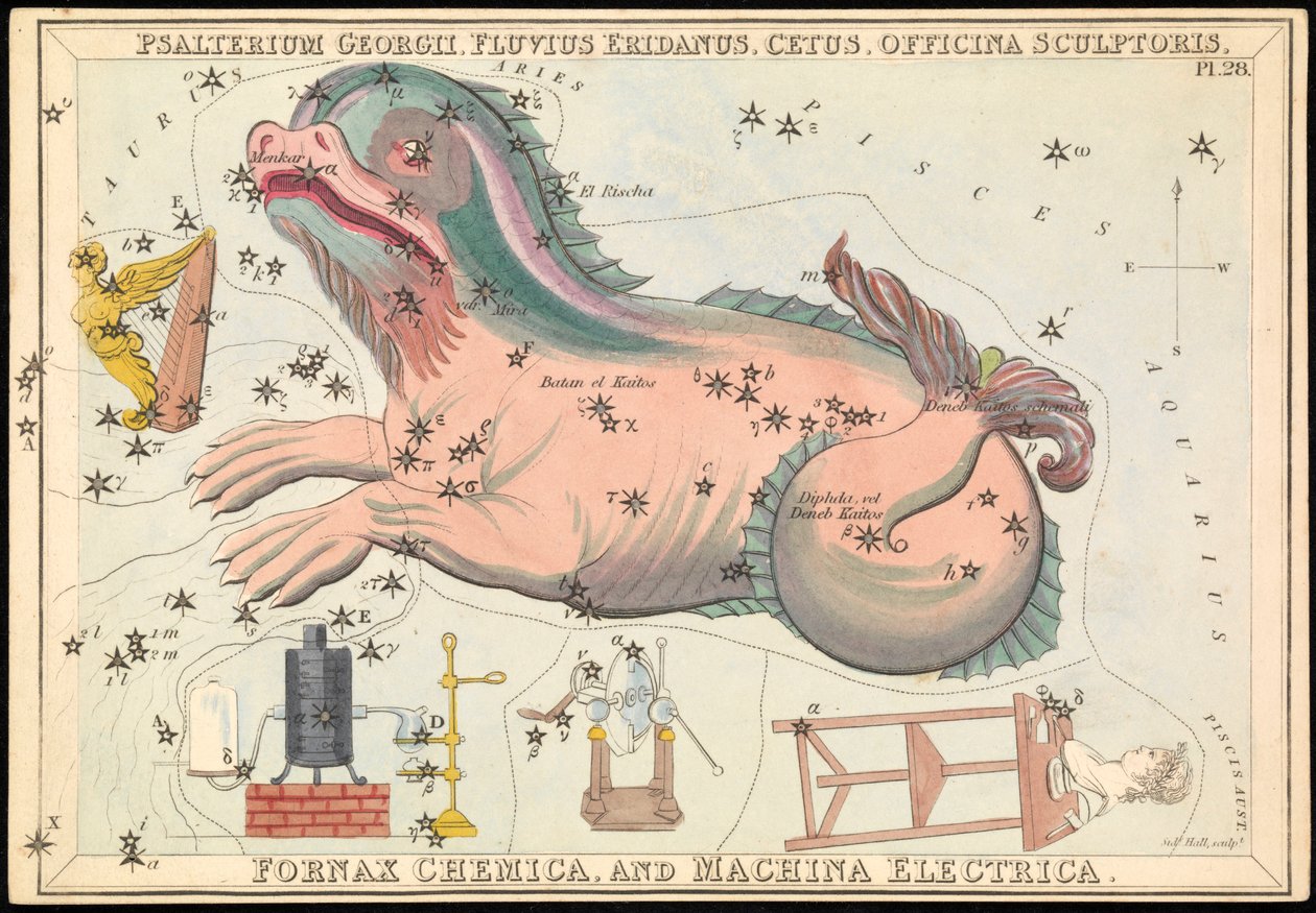 Psalterium Georgii, Fluvius Eridanus, Cetus, Officina Sculptories, Fornax Chemica és Machina Electrica, 1825 körül (kártya, papír, szövet). alkotó: Sydney Hall