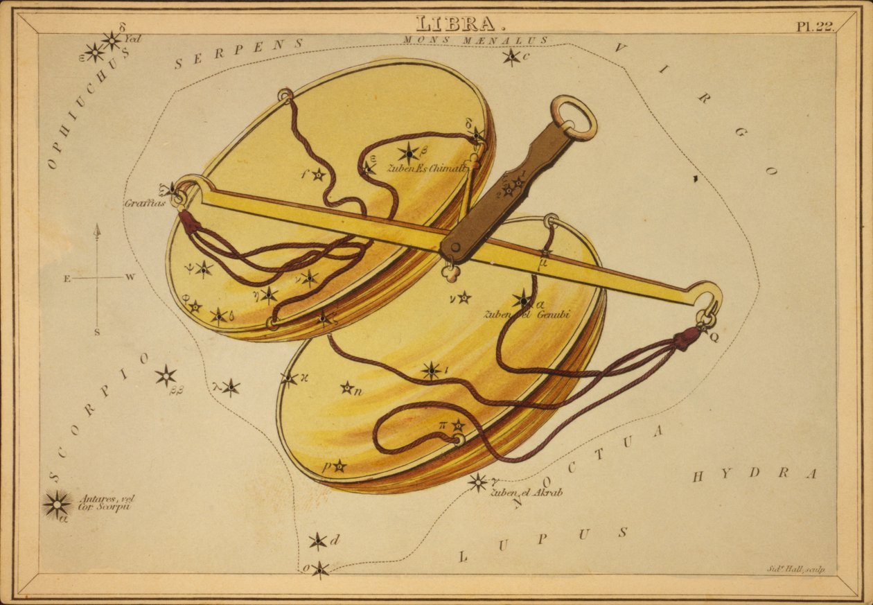 Libra, Illusztráció az 