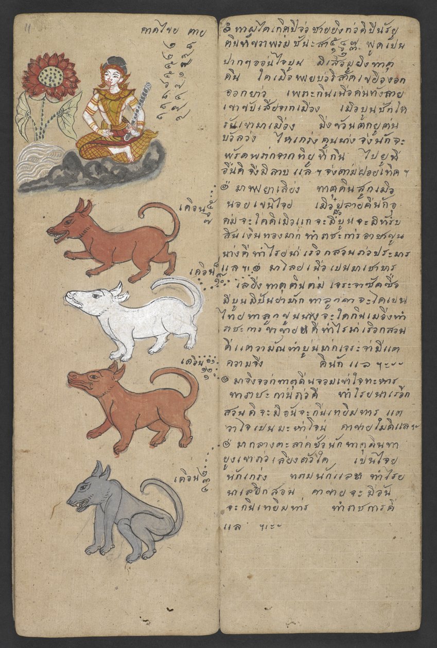 Vagy 16455 f.11r, Animals from the Zodiac, from Phrommachat (pergamen) alkotó: Thai School
