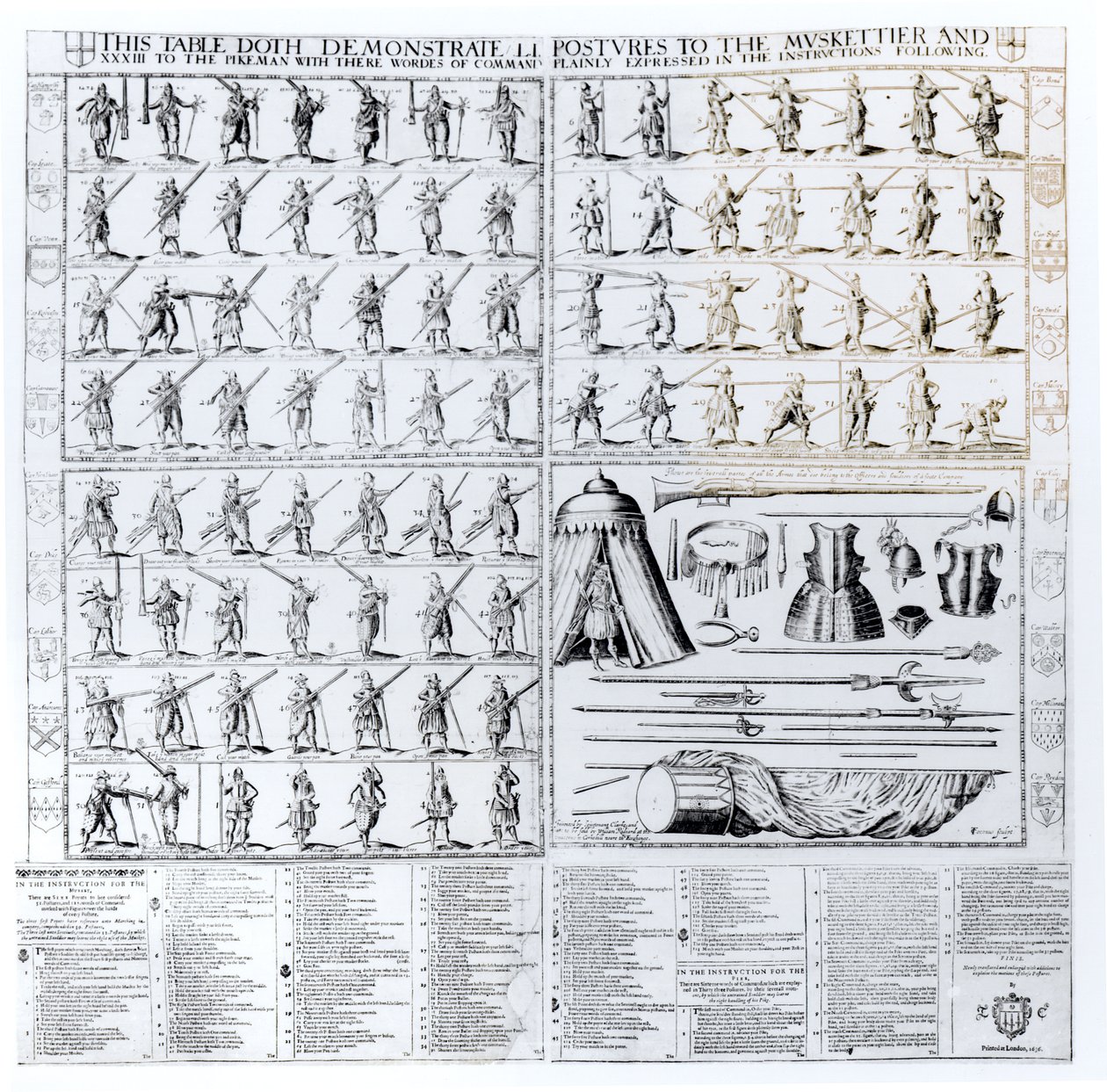 Utasítások és testtartás bemutatása testőröknek és csukaembereknek, 1636 alkotó: Thomas Cockson