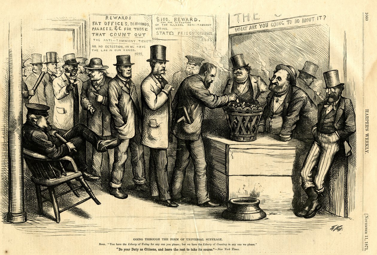 Az általános választójog formanyomtatványának végigjárása, 1871 (fametszet) alkotó: Thomas Nast