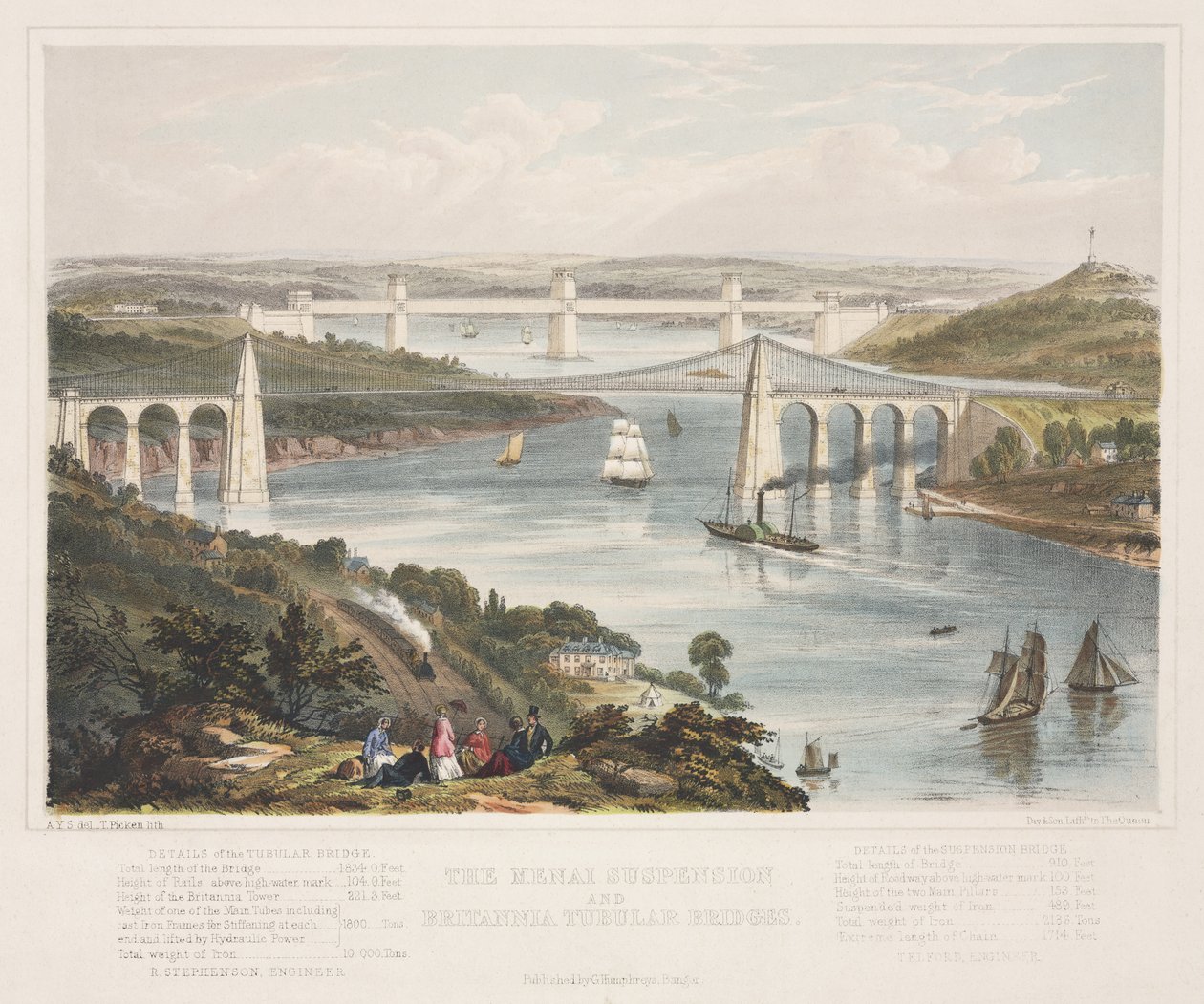 A Menai felfüggesztés és a Britannia csőhidak, 1855 körül alkotó: Thomas Picken